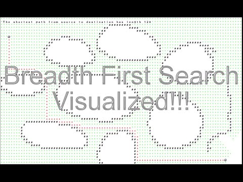 Breadth First Search Bfs Visualization With Source Code Great Python Beginner Project Ideas