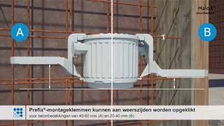 Betoninbouwbehuizing HaloX® - stortbeton