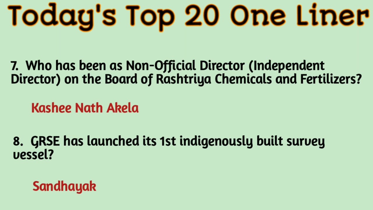 7 december 2021 Current Affairs| Today's Current Affairs in English | Daily Current Affairs