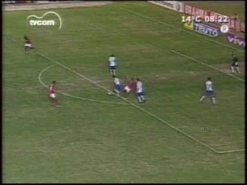 Santo André 0x2 Inter - Bom Dia RS Gols - Brasileirão 2009 - 19ª Rodada - 15/08/2009