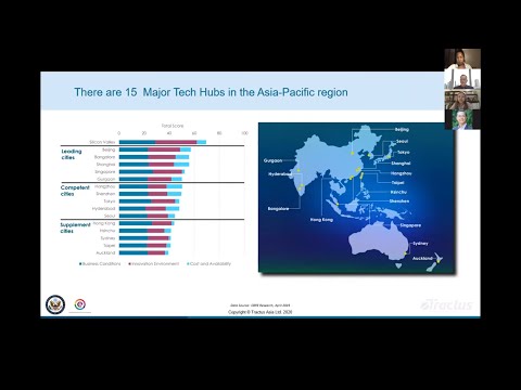 Tractus Asia Keynote Address: Entrepreneurship Evolving in 2020: US and Asia-Pacific Collaboration