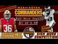 Washington Commanders Sign RB Jeremy McNichols & WR Olamide Zaccheaus; One Has A Real Shot to Stick❗
