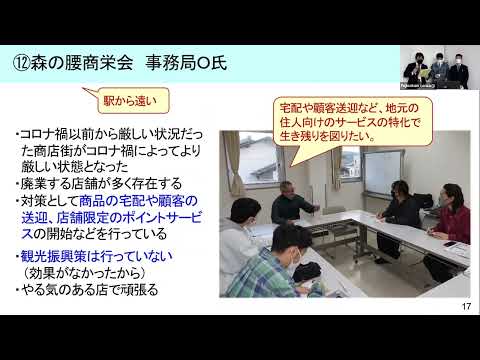 国際文化学科 【静岡英和学院大学 人間社会学部 毛利ゼミ】令和４年度ゼミ学生等地域貢献推進事業
