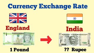 1 Pound ka rate kitna hai india | England pound to Indian Rupees | Pound to Rupee | gbp to inr