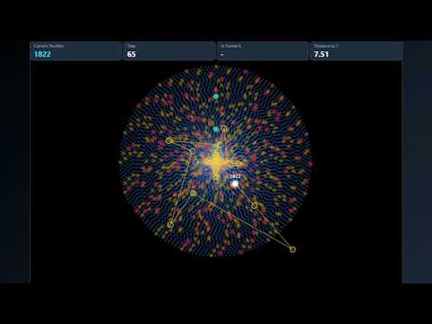 The Collatz Conjecture 89 Years Later, Finally Solved
