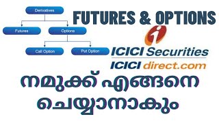 ICICI Direct Futures and Options Malayalam | How to trade in F&O | Harrys equity n sales | ICICI