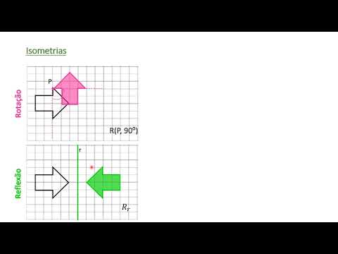 8ano.MAT.Isometrias
