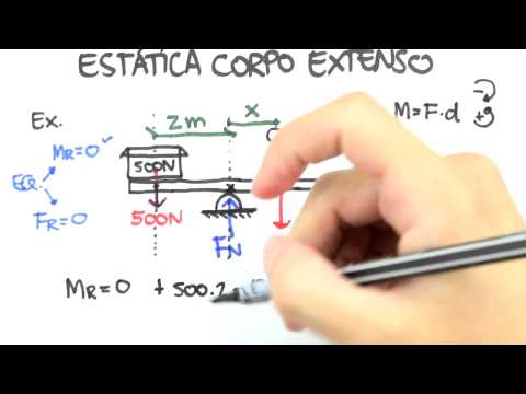 Me Salva! EST03 - Exemplos de Equilíbrio Estático