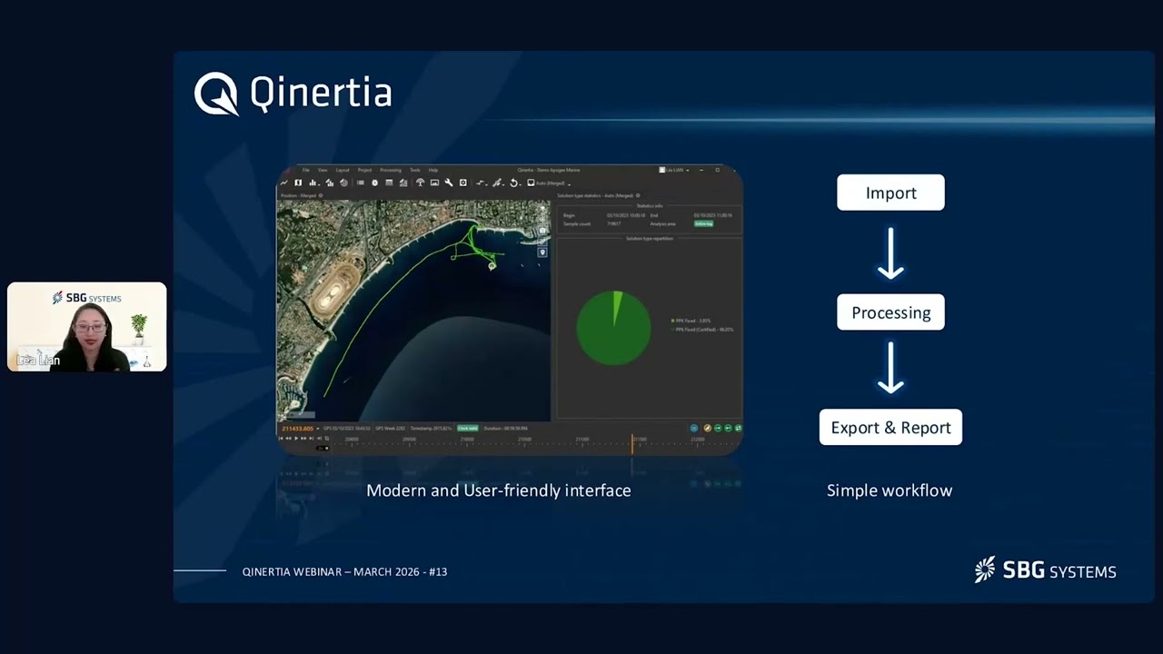 Qinertia 5:   Post processing without limits