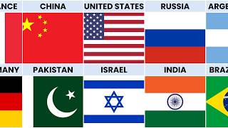 The Most Unexpected Country Friendships in the World!