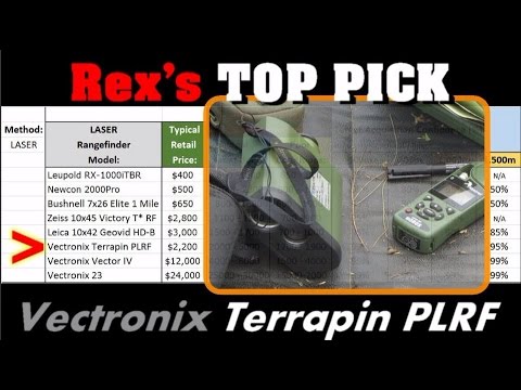 Long Range 101 Part 86 - How to Select the Best LASER Rangefinder