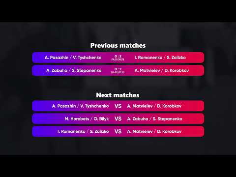 16:20 A. Zabuha / S. Stepanenko - A. Matvieiev / D. Korobkov 23.11.2022 | Winners Beach Volleyball