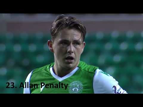 Opposition Analysis Hibs presentation