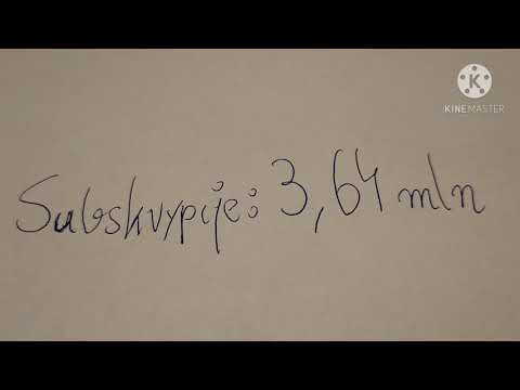 10 najpopularniejszych polskich Youtuberów [Topowa dziesiątka]