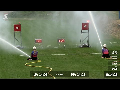 Okresní liga mladých hasičů Budíkovice 2025