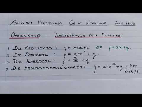 WISKUNDE GRAAD 10: 19 Mei 2020 - periode 3 (19103)