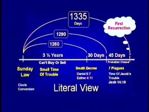 Doug Batchelor - Study on Daniel 12 with literal future, 1260, 1290, 1335 days