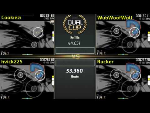 Cookiezi-WubWoofWolf vs Hvick225-Rucker (Osu Dualcup!)