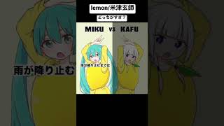 - 【ミク可不】どっちがすき?#shorts