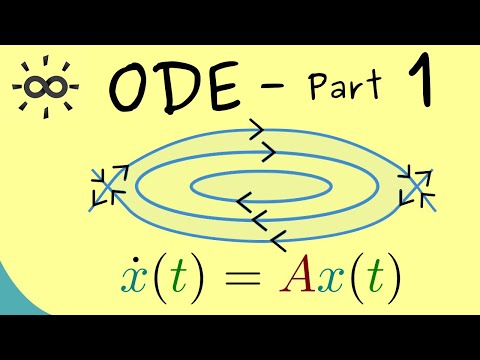 Ordinary Differential Equations 1 | Introduction