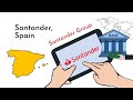 Santander Bank (Banco Santander) - History and Company profile (overview)