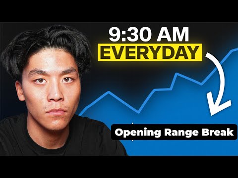 Master The Opening Range Break Trading Strategy (5 Minute ORB)