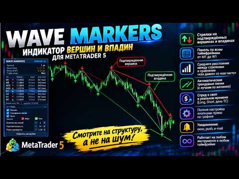 Video WaveMarkers
