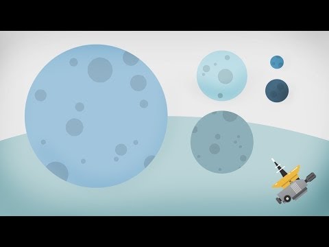 冥王星の月の説明 - MM#3 (The Moons of Pluto Explained – MM#3)