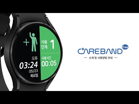 CareBand