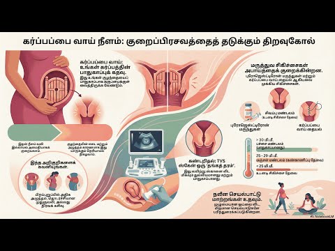 Cervical Length Screening — video thumbnail