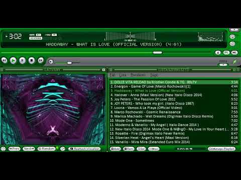 Italo Disco Gigamix In 80-90 's