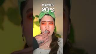 この状態から完璧な美女になる。　　　　#shorts