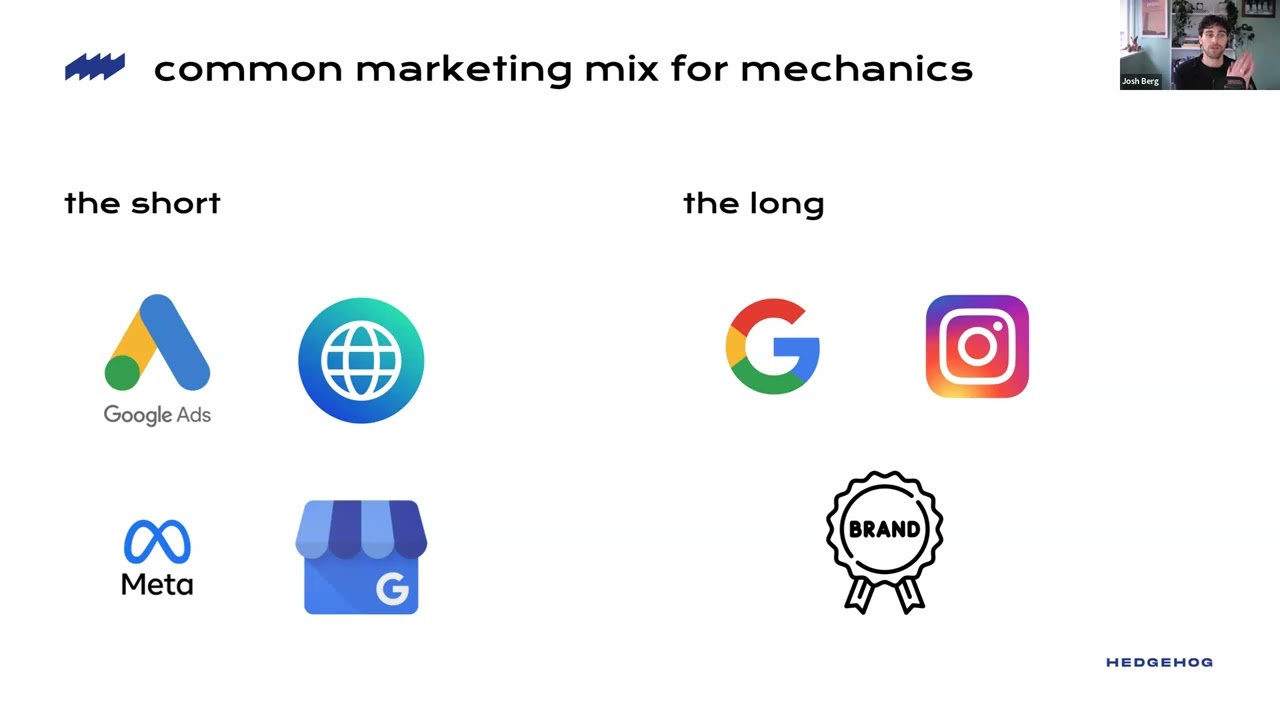 Costs, Channels & ROI for Mechanics