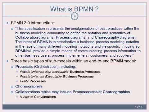 BPMN Basic Modelling - What Is BPMN?