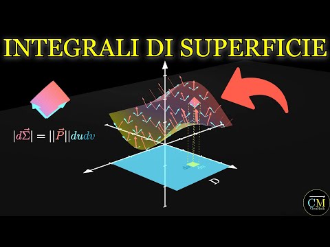 From Abstract to Reality: A Complete Guide to Surface Integrals of the First Kind | Analysis 2