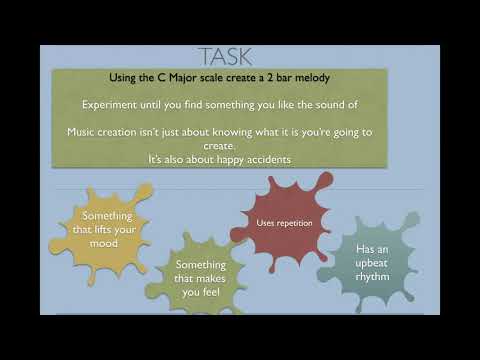 KS3 Music Notation - Learning Session 5
