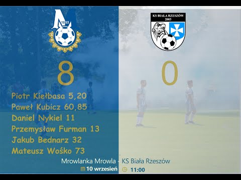 SKRÓT 10.09.2023 Mrowlanka Mrowla 8-0 KS Biała Rzeszów