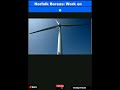 Norfolk Boreas: Work on offshore wind farm stops over soaring costs|#shorts