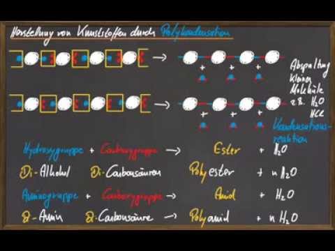 Q11 Plastics produced by polycondensation
