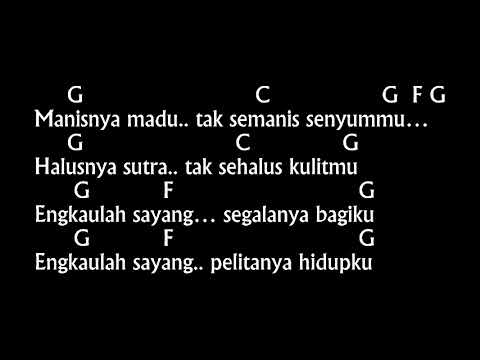 Segalanya Bagiku - Rhoma Irama