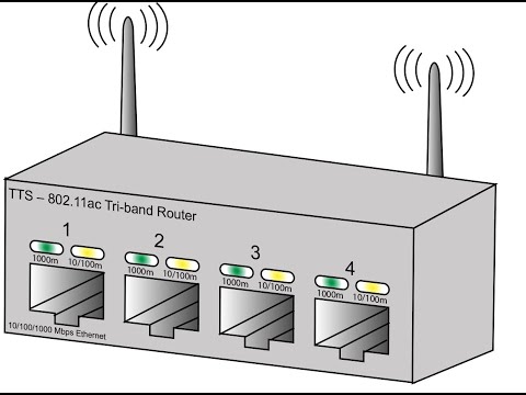 A Level IT 9626 March 2020 Paper 4 - Graphics