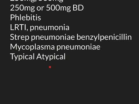 Clarithromycin - YouTube
