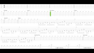 Closer Tab by Nine Inch Nails + Guitar only + Guitar tab