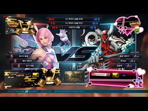 Tekken 7 eyemusician (alisa) VS Mokka (yoshimitsu)