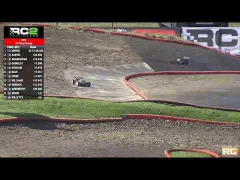 🔴 RCGP 2022 Round 6 - Nemo Raceway | Quali Race 1