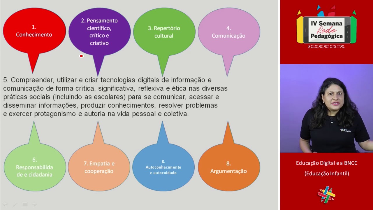 Educação Digital e BNCC - Educação Infantil