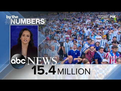 By the Numbers: Lionel Messi's World Cup win | ABCNL