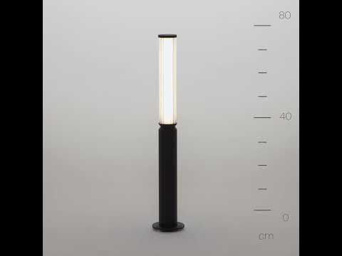 Превью видео