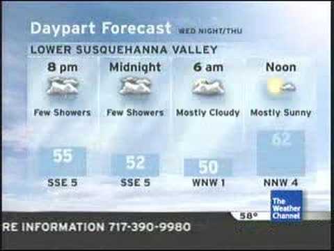 IntelliStar with Trammell Starks - Apr. 9, 2008 - 4:48pm