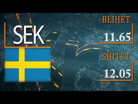 KËMBIMI VALUTOR - 14 DHJETOR 2020